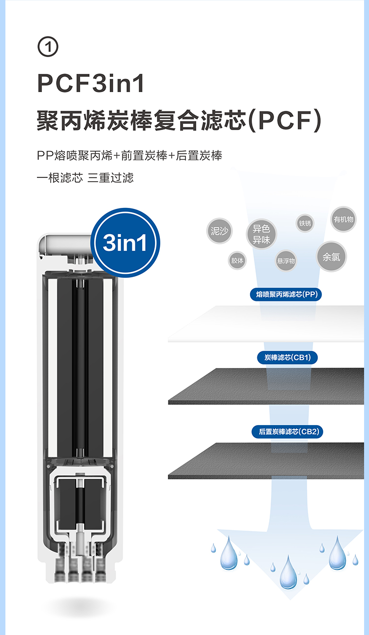 行者详情（详细版）_06.jpg